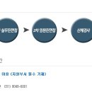 원봉기술연구소 이미지