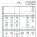 남금사우나 이미지