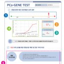 프로 카젠 이미지