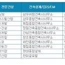 건축사사무소엘티종합