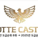 이천파티마병원 이미지