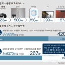 우리전기 이미지