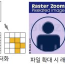 공간데이타 이미지