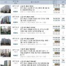 드림세무회계사무소 이미지