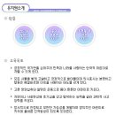 목동성보학원