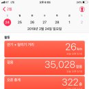 하나제주여행 이미지
