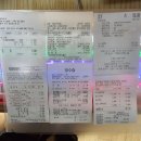 제295차 정기산행 결산후 적립잔액 보고 이미지