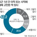 남일전자 이미지