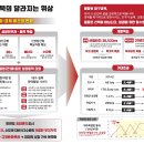 행정20 이미지