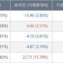 (주)우리에프앤지 이미지