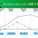 골때리는 그녀들 vs 신인감독 김연경 이미지