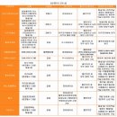블루캣 디자인