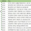 제이엠종합건설(주) 이미지