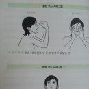 힐링코드의 중요핵심 이미지