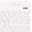 기파랑문해원국어논술학원