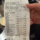 부 산 | <괴정 맛집> 부막숯불닭구이 내 돈 내 산 후기!