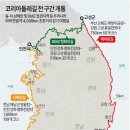 GS25 대연평화로점 | 남파랑길 1코스-부산오륙도해맞이공원에서 부산역까지