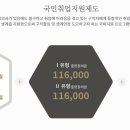 바리스타(자격증) A 이미지