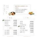 국수먹고가세