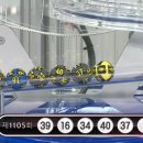 세븐일레븐 창원소답센타점 | [나눔로또] 동행복권 1105회 당첨금, 당첨지역, 실수령, 자동수동, 리허설 정보