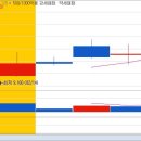 오리엔트메디칼 이미지