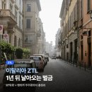 31140-9-87-3 | 이탈리아 제한통제구역 총정리 2026 | 1년 뒤 날아오는 벌금 87유로·렌터카 수수료까지