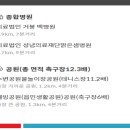 의료법인 성념의료재단맑은샘병원 이미지