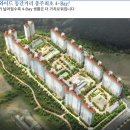 미진이지비아 이미지