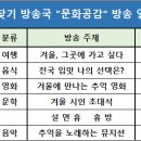 [방송시작] CJ소풍의 &#34;문화공감&#34;(종합) [22~24] 이미지