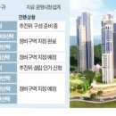 주공5단지 4가 4 네이버블로그