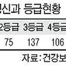 성모마음한의원 이미지