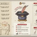 GS25 판교운중점 | 판교역 맛집ㅣ이치규, 단골 후기 (with 24개월 아기, 주차정보)