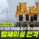 10월 7일 누리호 5차 발사 우리땅에서 우리 위성을 우리 발사체로 15기 탑제위성 전격 공개 이미지