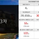 정수부동산중개사사무소 이미지