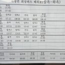 상옥리 마을회관 이미지