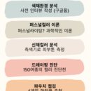 퍼스널리브