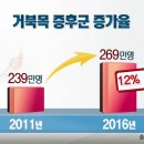 주식회사 스마트미