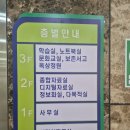 상록도서관다목적실 네이버블로그
