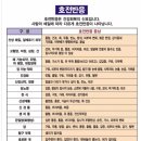 진크린 이미지