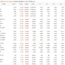유한회사 서연 이미지