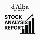 달바글로벌(DALBA GLOBAL) 기업분석 공모주 주식 전망 시장 현황