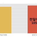 (주)미래아이앤지 이미지