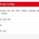 홈플러스(주) 죽도점 이미지