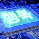 행복회로 이미지