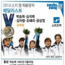 [2014 소치]2014 제22회 소치 동계올림픽-메달리스트 - 쇼트트랙 여자 계주 3000m 金 박승희·심석희·김아랑·조해리·공상정(2014.02.18 연합뉴스)[그래픽] 이미지