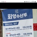 회양수산부