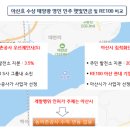 아산호