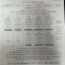 허그런치 이미지