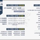 게좋아연평도간장게장 이미지