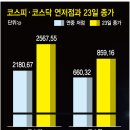 초입 이미지